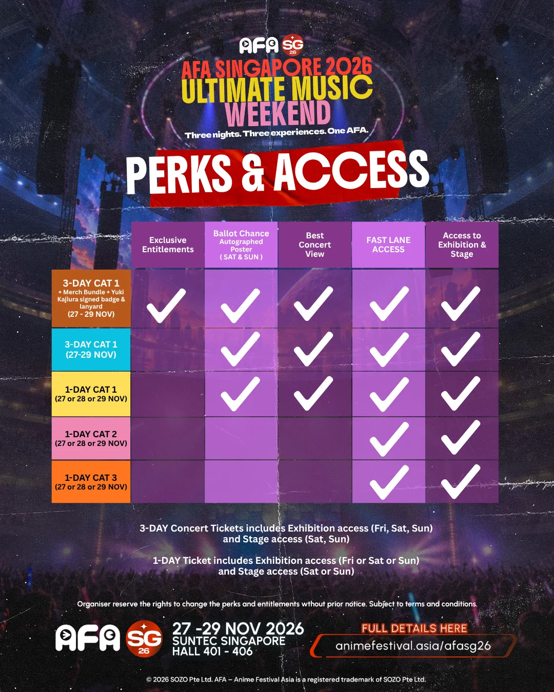 AFASG26 Concert Tiers Perks & Access AFASG26 Concert Tiers Perks & Access