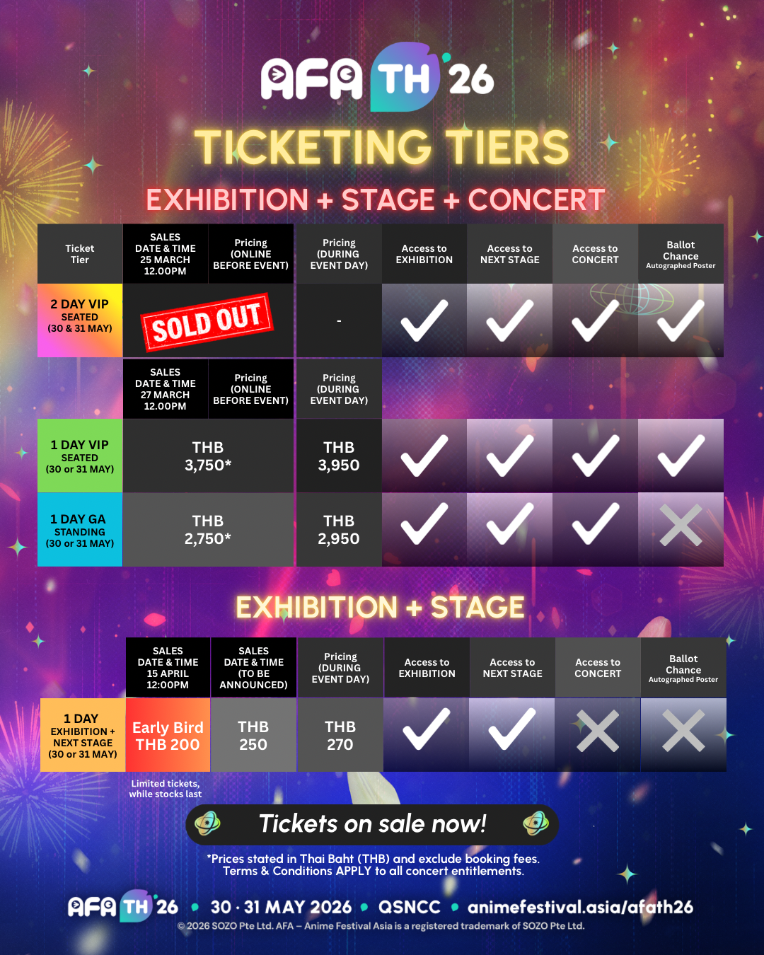 Ticketing Tier EB
